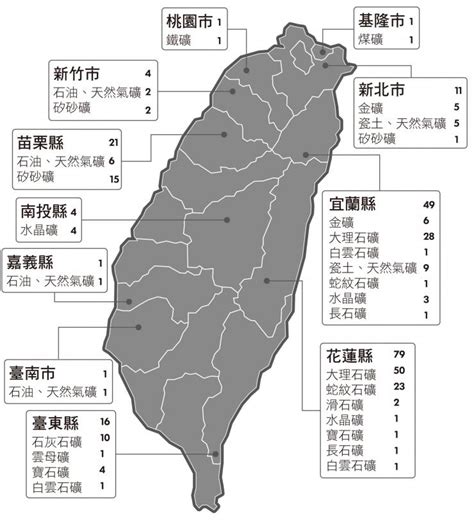 台灣礦產資源|礦產資源分佈簡圖